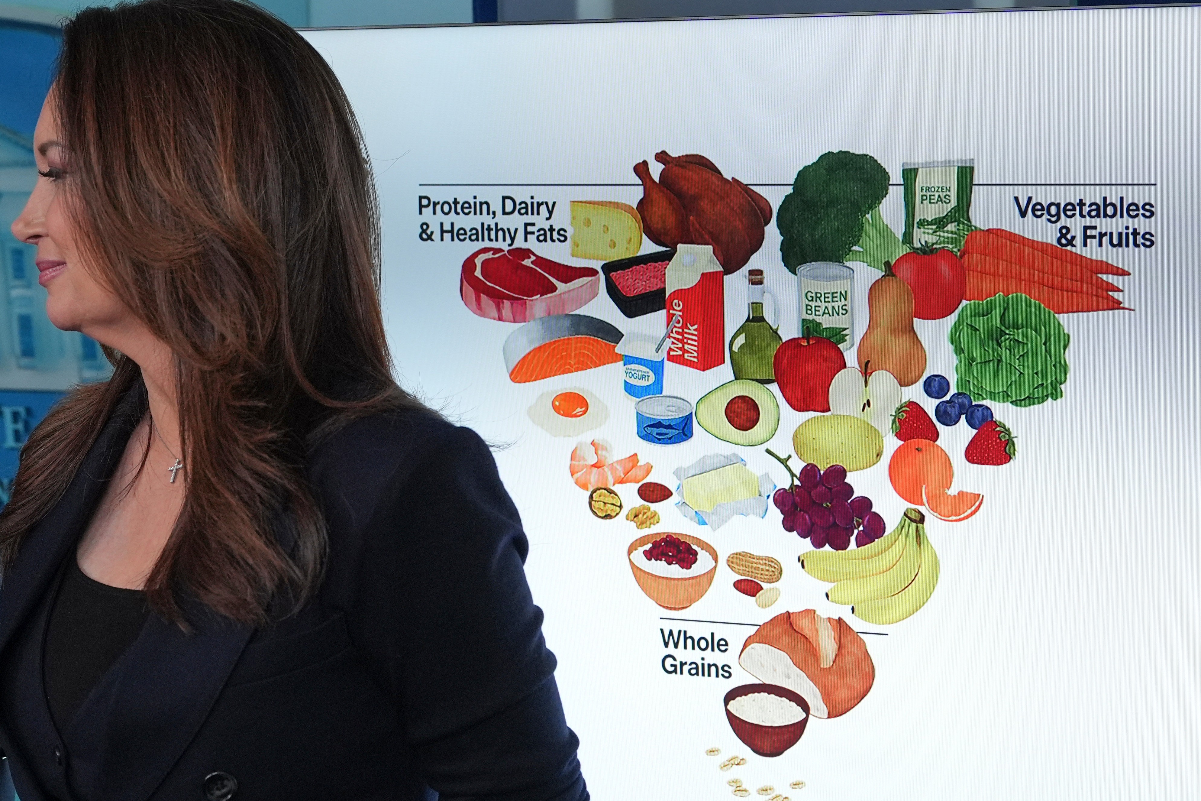 'Comam comida de verdade': nova diretriz alimentar dos EUA recomenda consumo de proteínas e redução dos processados