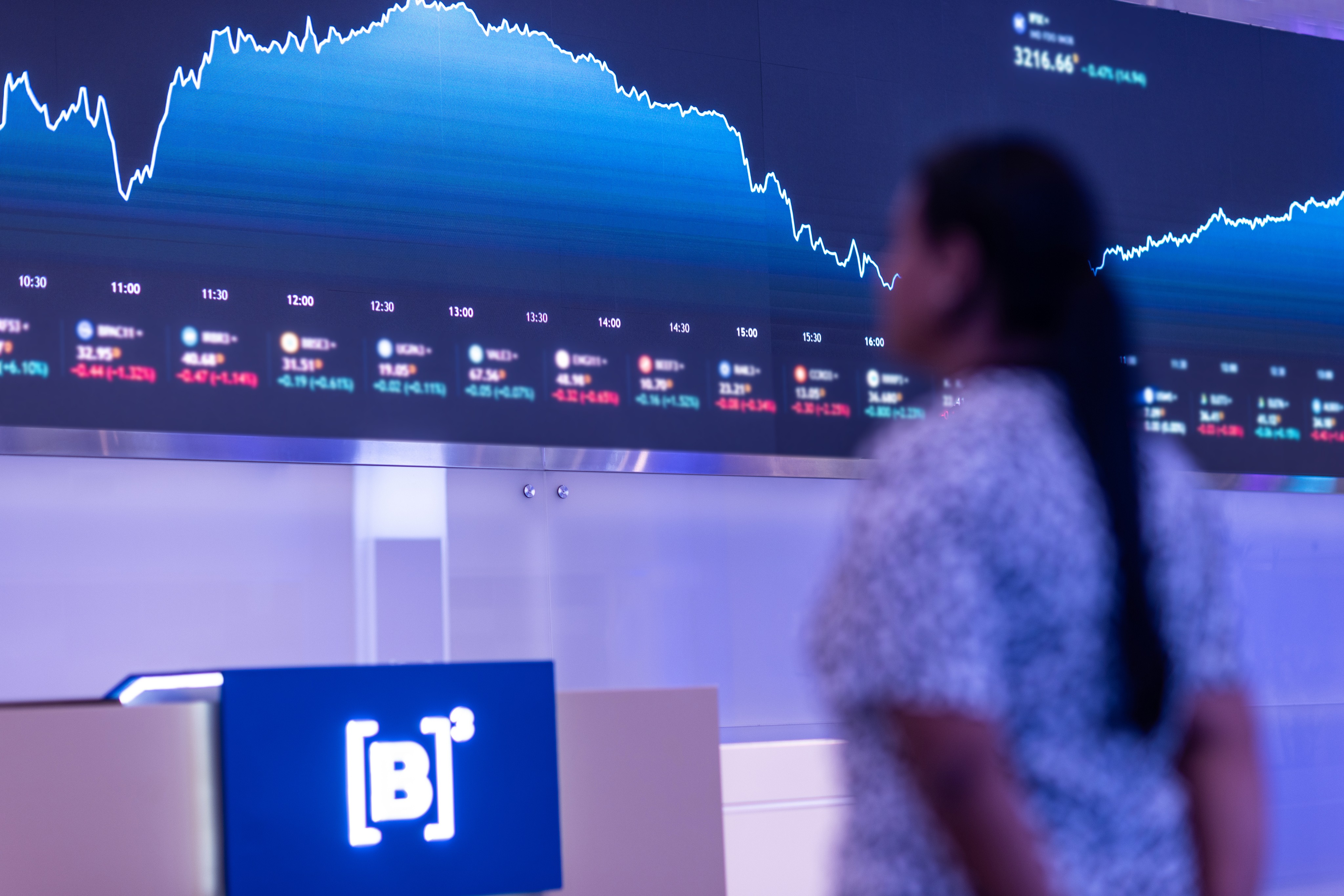 Rali da bolsa chegou ao fim? Ibovespa sobe com dinheiro estrangeiro, mas guerra ameaça o bom momento