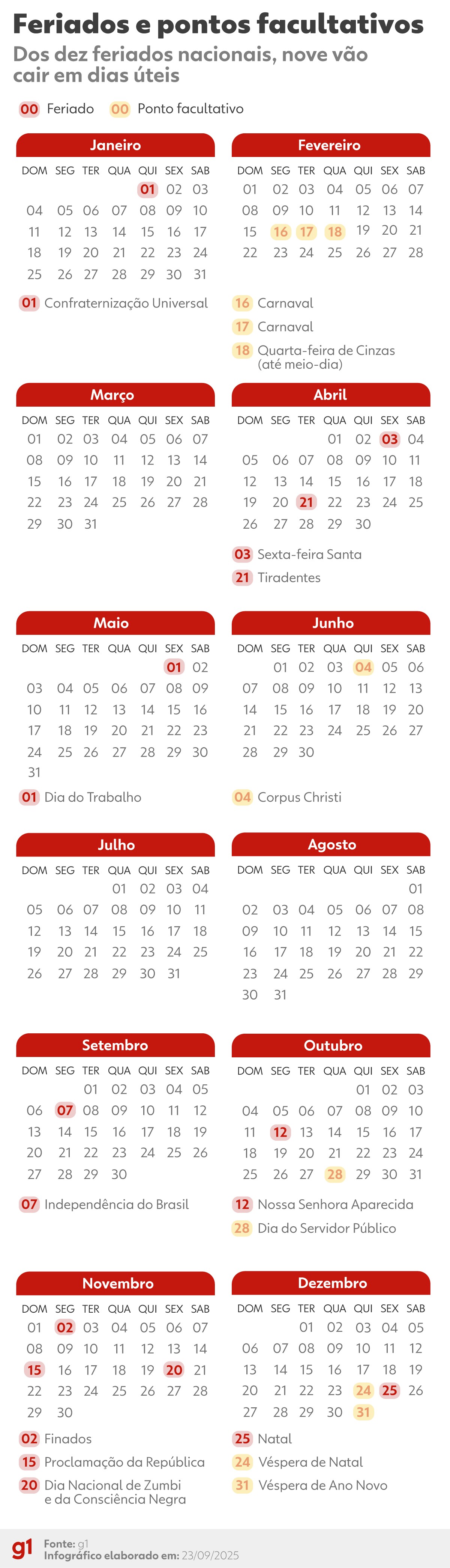 São João é feriado? Veja onde a data garante folga e quais são os direitos dos trabalhadores